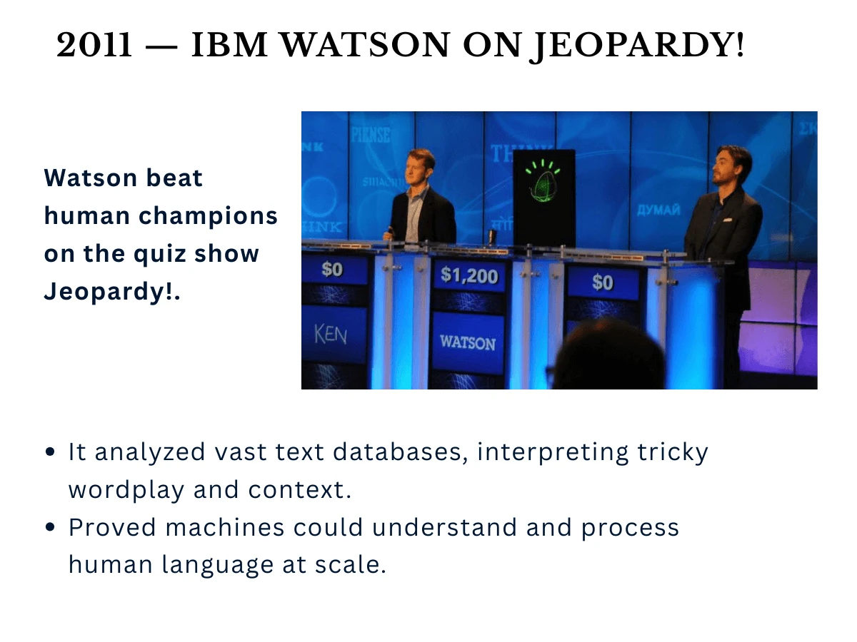 IBM Watson competing on Jeopardy game show in 2011