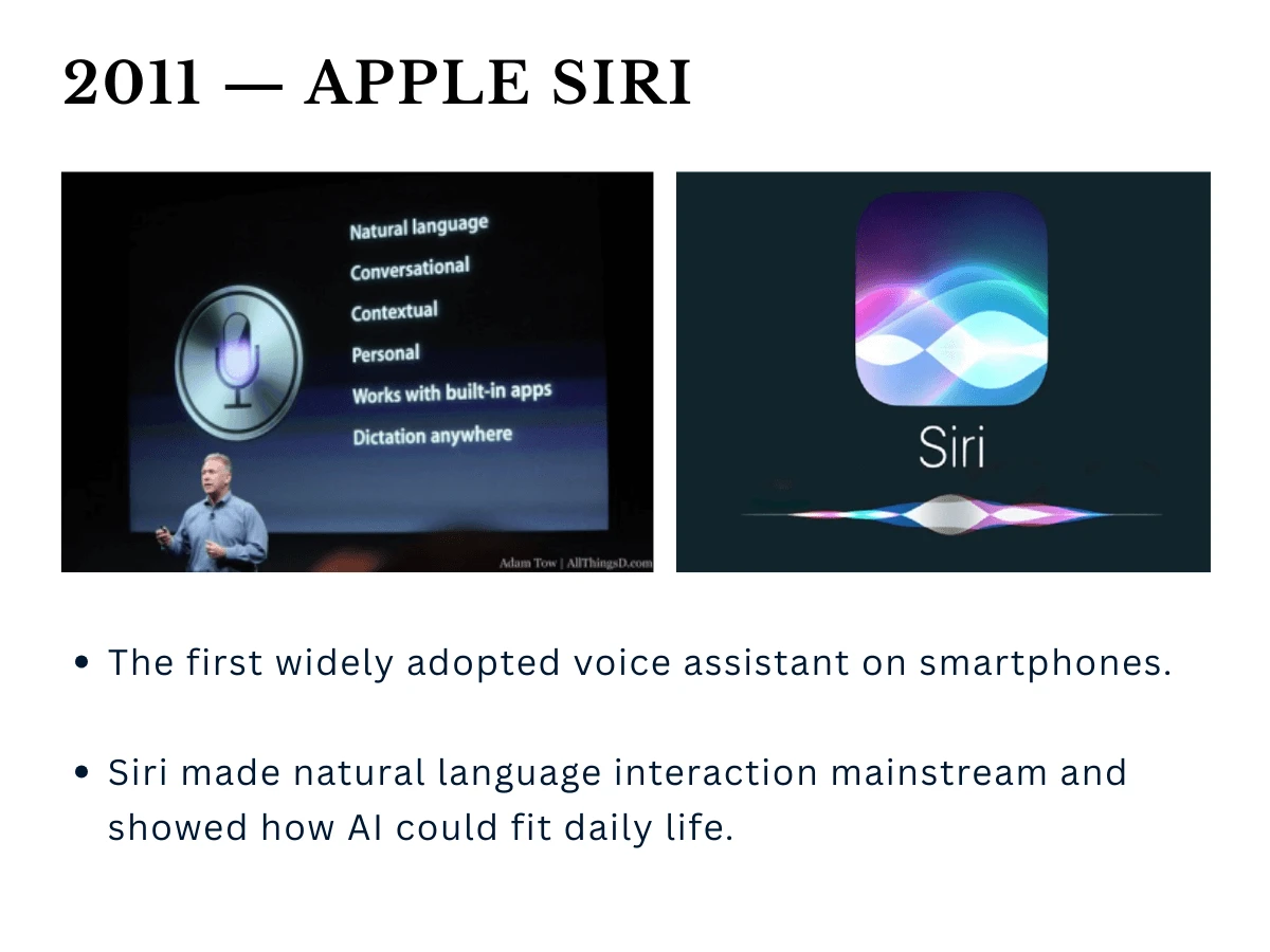 Apple Siri voice assistant launched in 2011