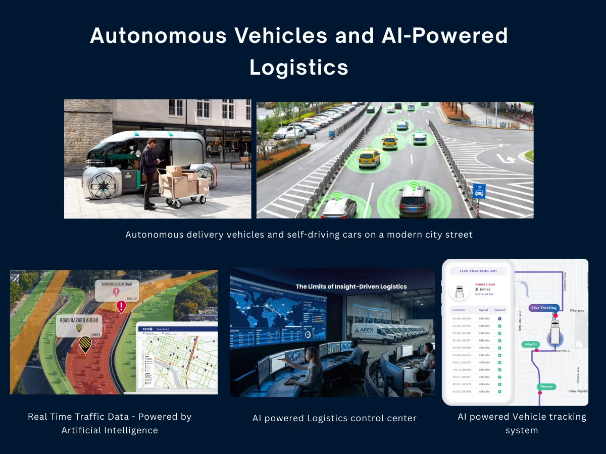 Autonomous Vehicles and AI-Powered Logistics