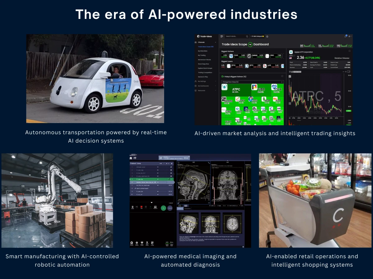 The era of AI-powered industries
